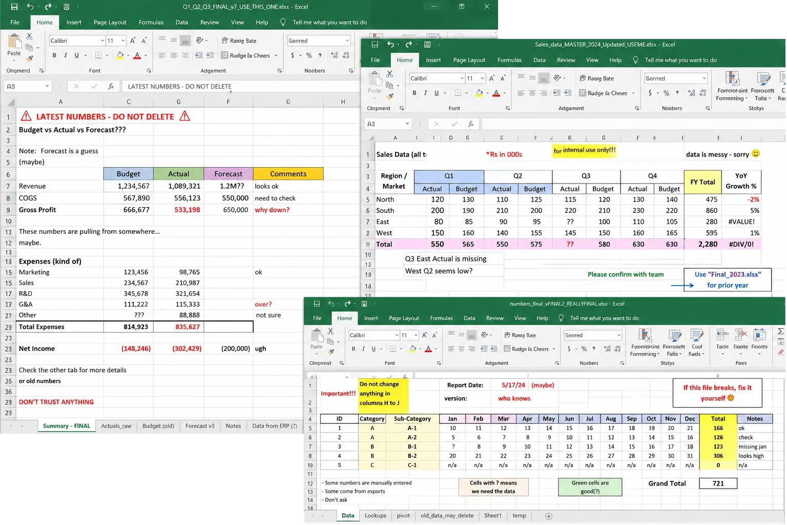 Messy spreadsheet workflow with repeated manual updates, formulas, approvals, and reports.